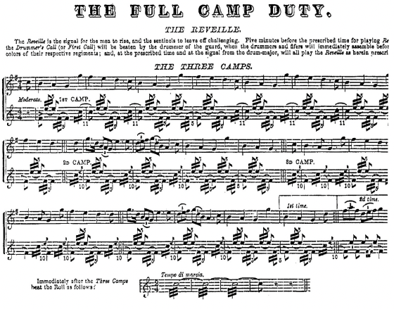 Gardner A. Strube - Three Camps