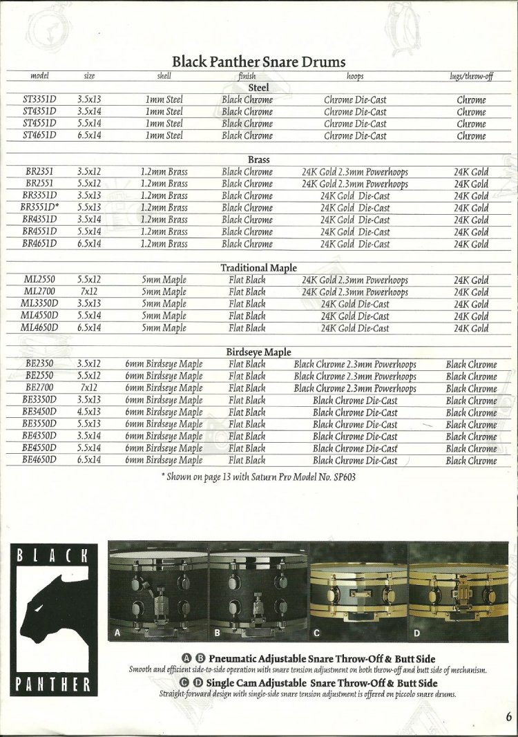 1997 Catalog 06.jpg