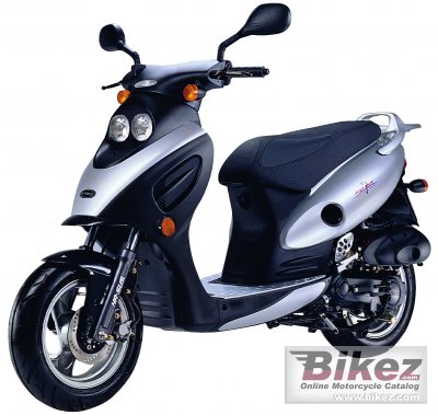 21730_0_1_2_top%20boy%2050_Image%20credits%20-%20Kymco.jpg