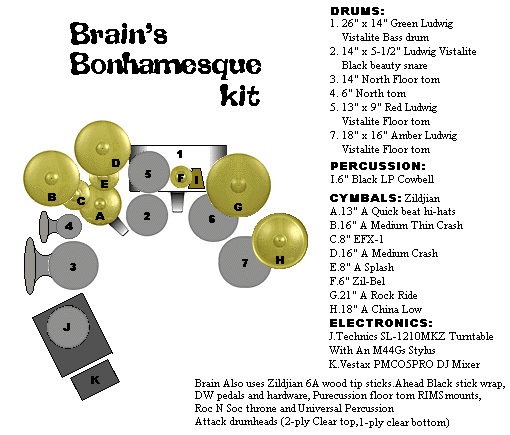 briansetup.gif
