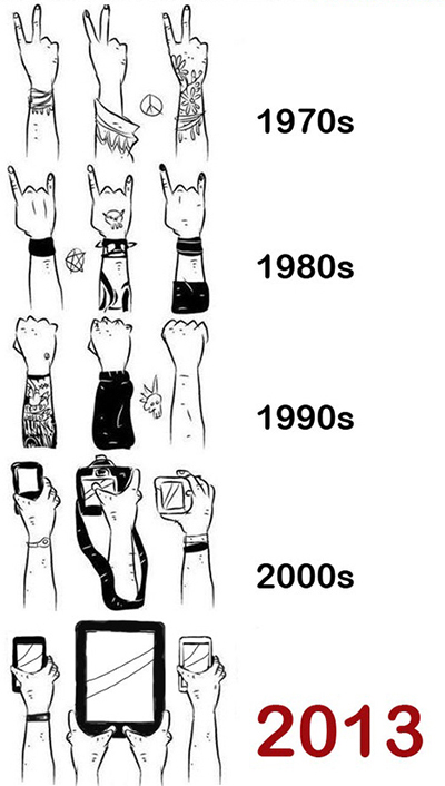 EvolucionPublicoConciertosRock.jpg