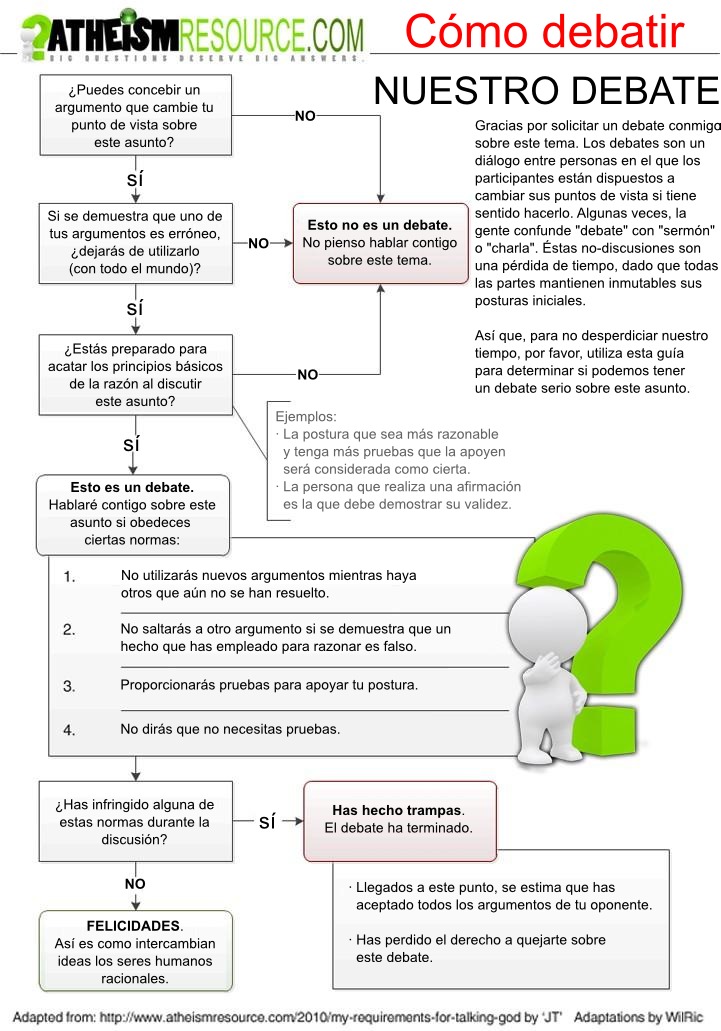 como-discutir.jpg