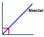 bisect1.gif