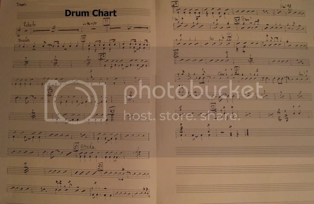 DrumChart.jpg