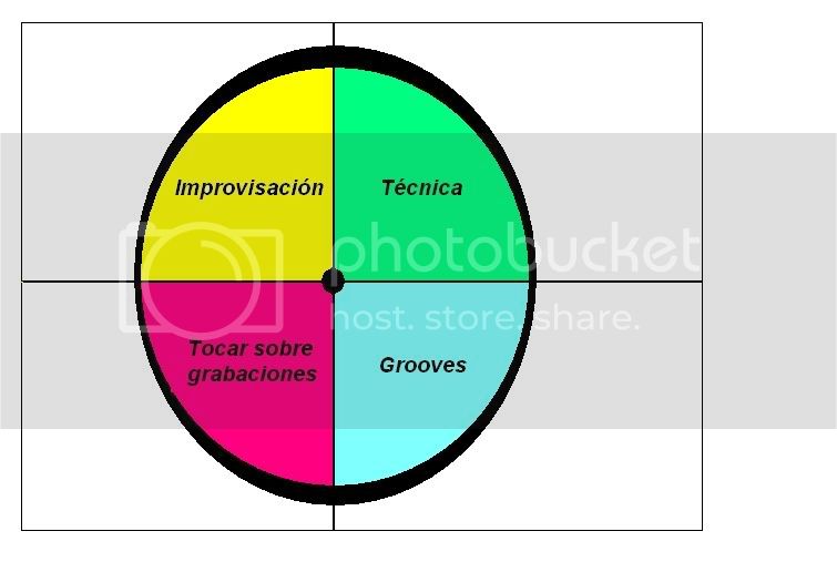 Plan_Estudio_Bateria_Personalizado.jpg