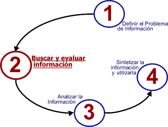 Principal2.gif